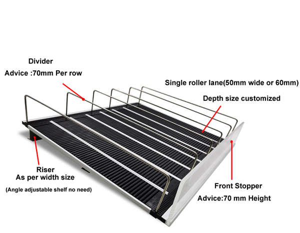 shelf grocery roller track